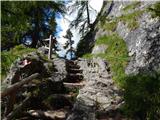 Lech da Sompunt - Rifugio Gherdenacia